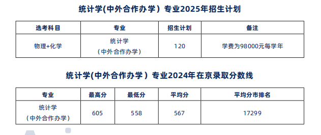 2025招生计划.png